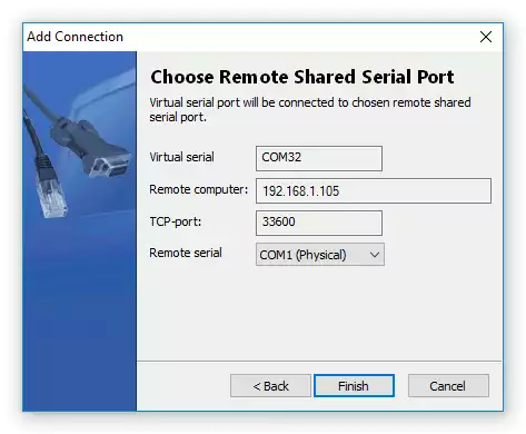 洋書 Virtual Serial Port Cookbook 洋書 Virtual Serial Port Cookbook Amazon | Serial Port