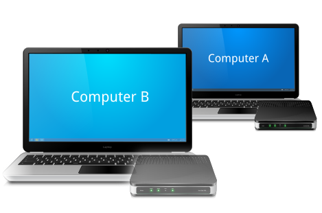 Network Serial Port Kit Usage Example