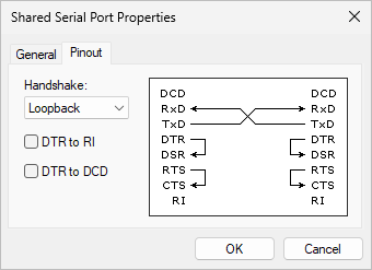 Loopback Pinout