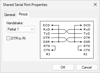 Partial-1 Pinout